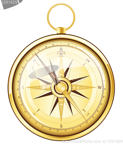Image of Compass