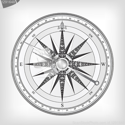 Image of Compass