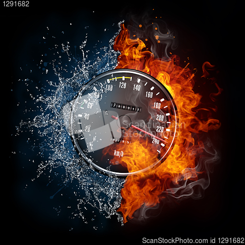 Image of Speedometer