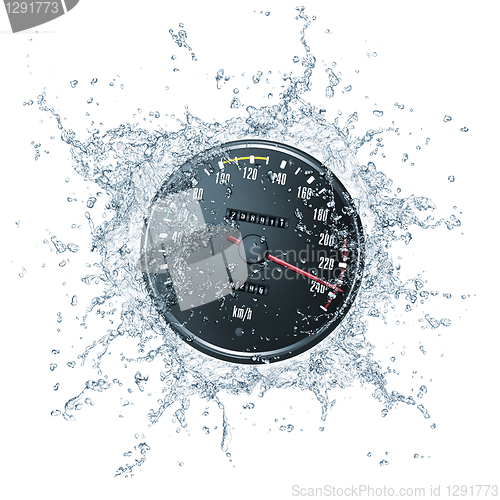 Image of Speedometer