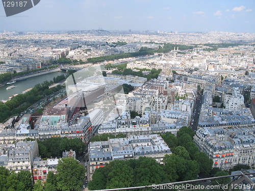 Image of Paris Overview