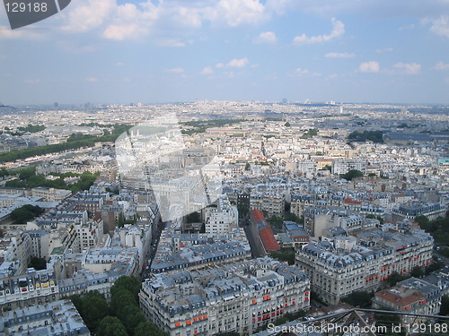 Image of Paris overview