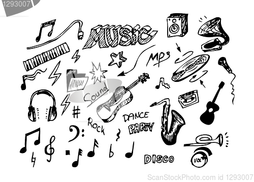 Image of hand drawn music objects