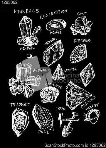 Image of different crystals