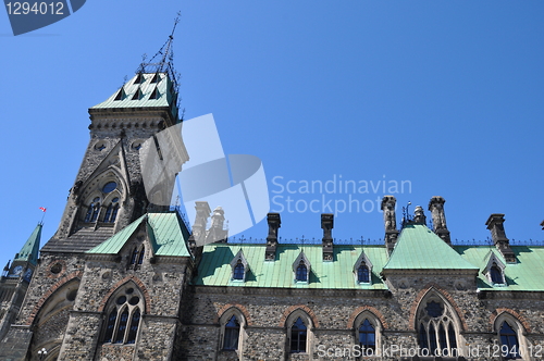 Image of Parliament Hill in Ottawa