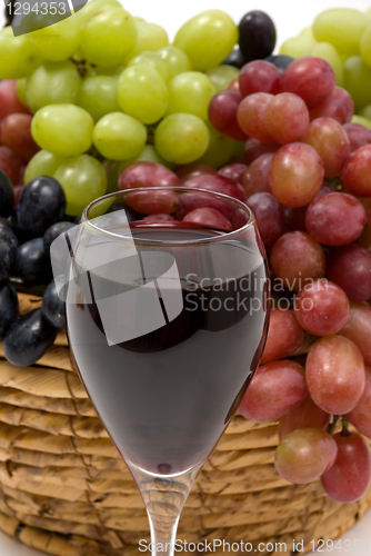Image of Wine and Grapes
