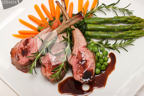 Image of Lamb Chops