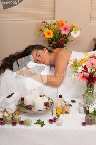 Image of Massage Skincare Spa