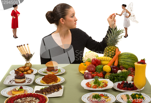 Image of Eating Healthy