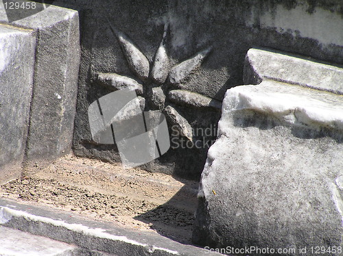 Image of Detail of Asklepios' temple