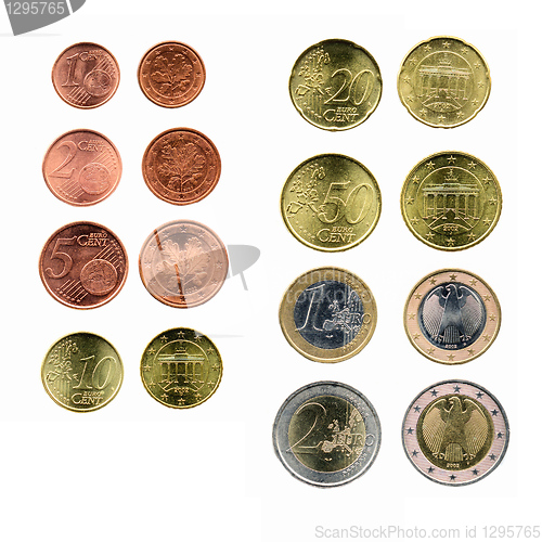 Image of Euro coin