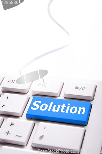 Image of solution