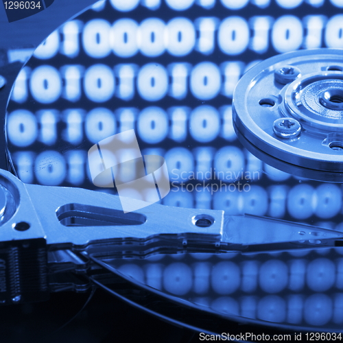 Image of computer hdd