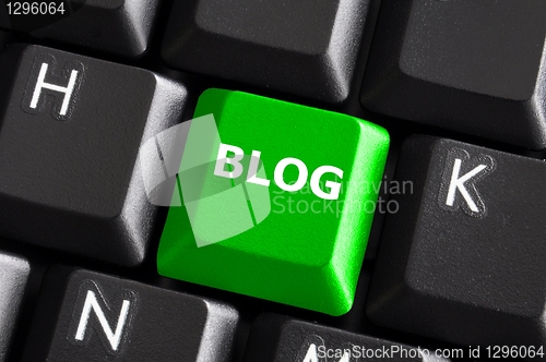 Image of green blog button