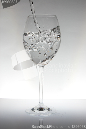 Image of glass of water