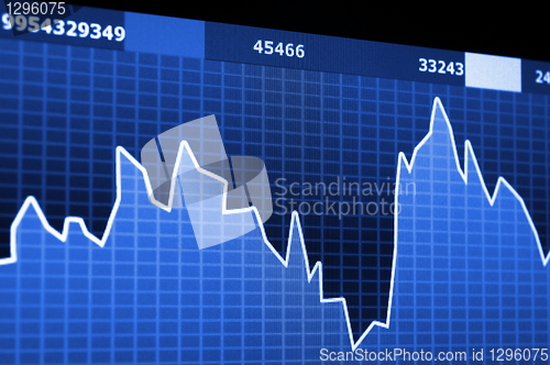 Image of stock market