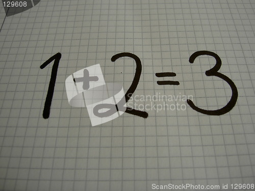 Image of numbers