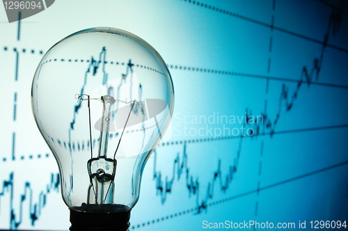 Image of bulb with business background
