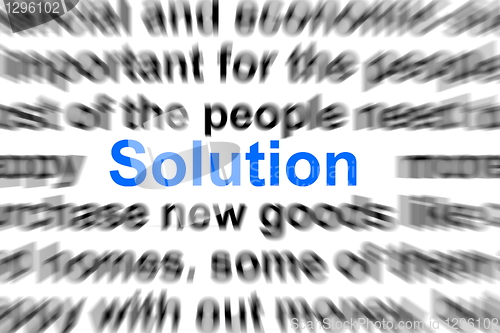 Image of problem and solution