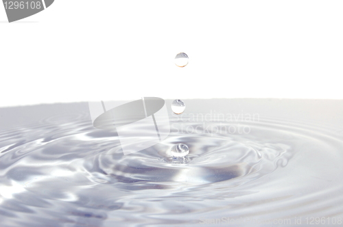 Image of wellness concept with water drop