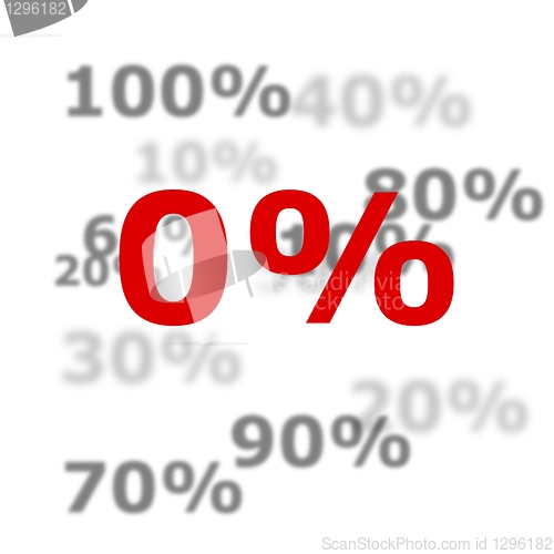 Image of 0 percent