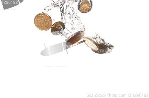 Image of coins in water