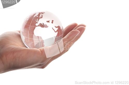 Image of hand holding globe