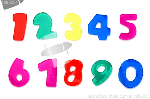 Image of letters and numbers