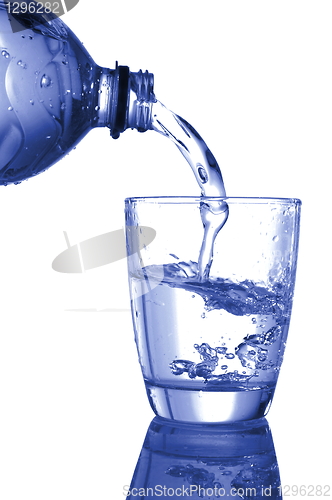 Image of ice water 