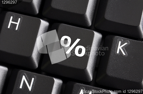 Image of percent sign 