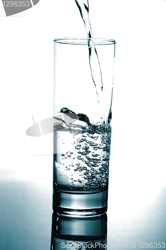 Image of glass of pouring water with reflection