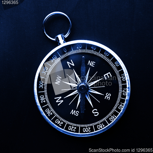 Image of macro of compass