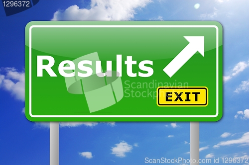 Image of business results