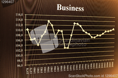 Image of business chart