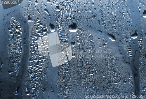 Image of natural water drop texture