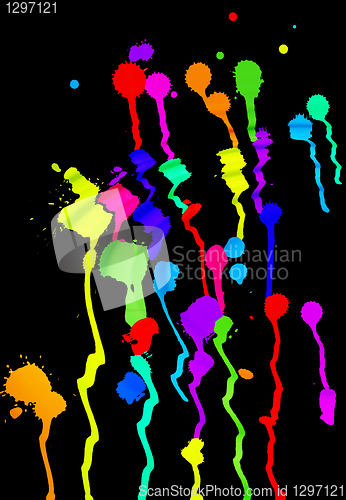 Image of colorful blots