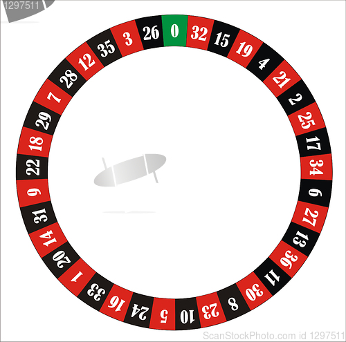 Image of roulette wheel