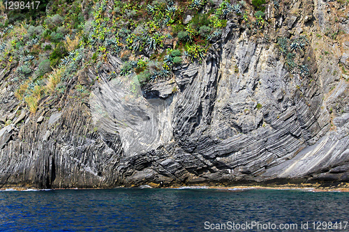 Image of Geologic stones