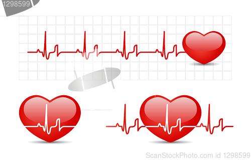 Image of Heart cardiogram with heart