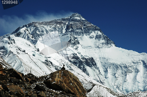 Image of Mount Everest