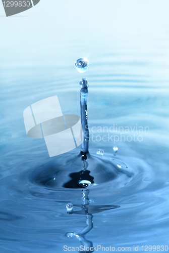 Image of Blue Water Drop Splashing with Waves