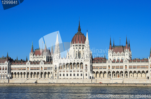 Image of Budapest, the building of the Parliament