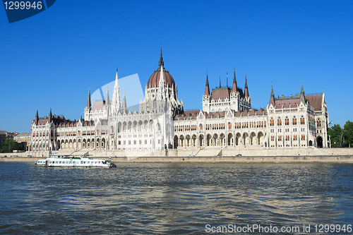 Image of Budapest, the building of the Parliament