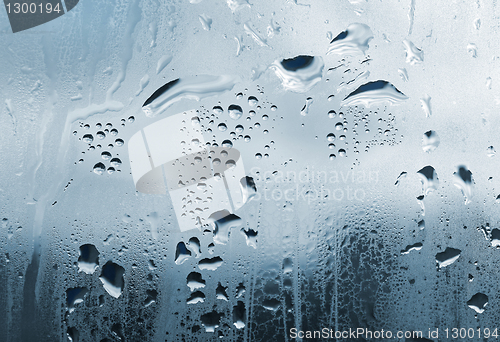 Image of natural water drops