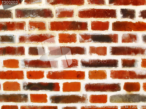 Image of brick wall 