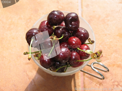 Image of Cup of cherrys