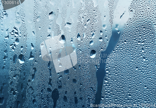 Image of natural water drop texture