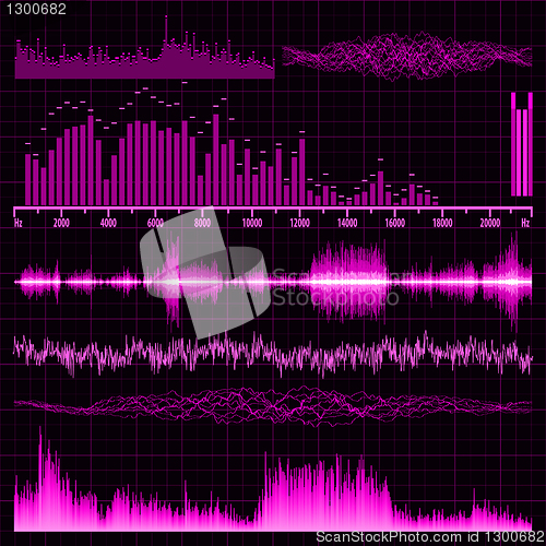 Image of Sound waves set. Music background. EPS 8