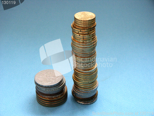 Image of coins