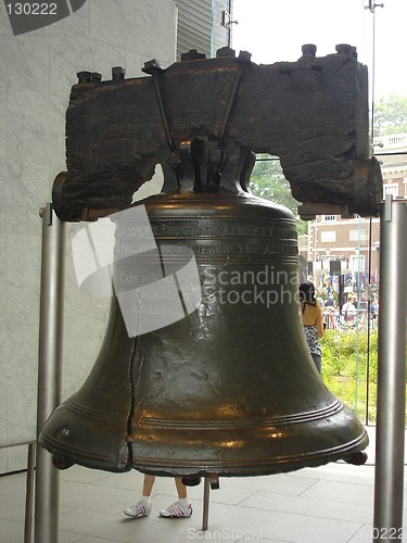 Image of Liberty Bell in Philadelphia